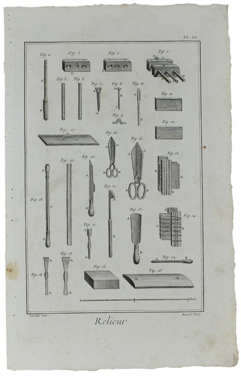 RELIEUR. Contenant SIX planches, "Recueil de planches sur les sciences, …