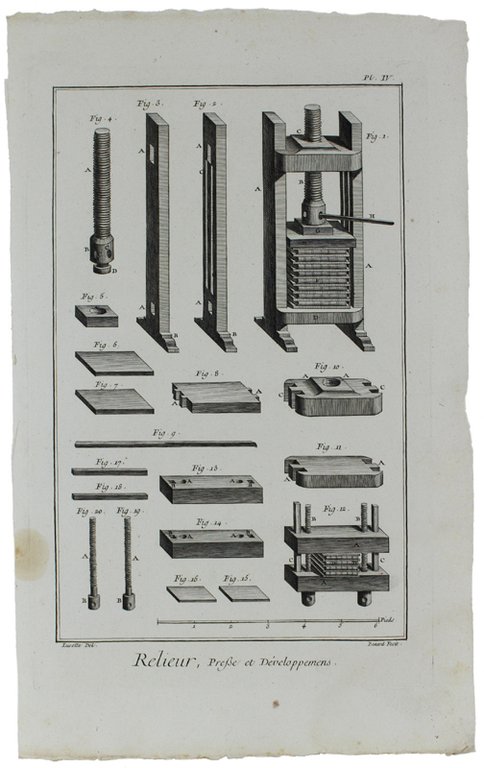 RELIEUR. Contenant SIX planches, "Recueil de planches sur les sciences, …