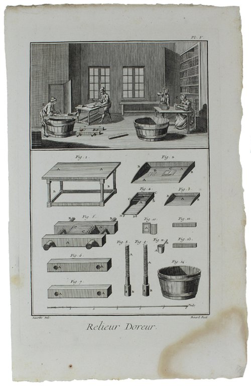 RELIEUR. Contenant SIX planches, "Recueil de planches sur les sciences, …