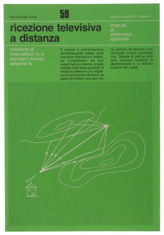 RICEZIONE TELEVISIVA A DISTANZA