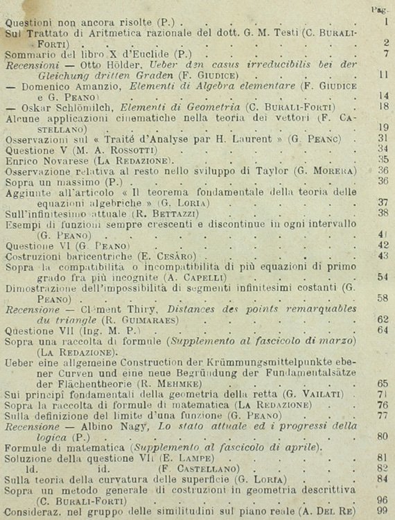 RIVISTA DI MATEMATICA. Volume II.