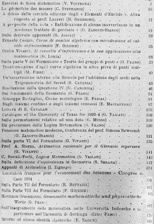 RIVISTA DI MATEMATICA. Volume IV.