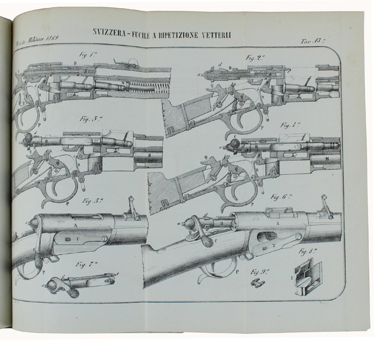 RIVISTA MILITARE ITALIANA. Serie III - Anno XIV - 1869. … | Immagine Gallery 11