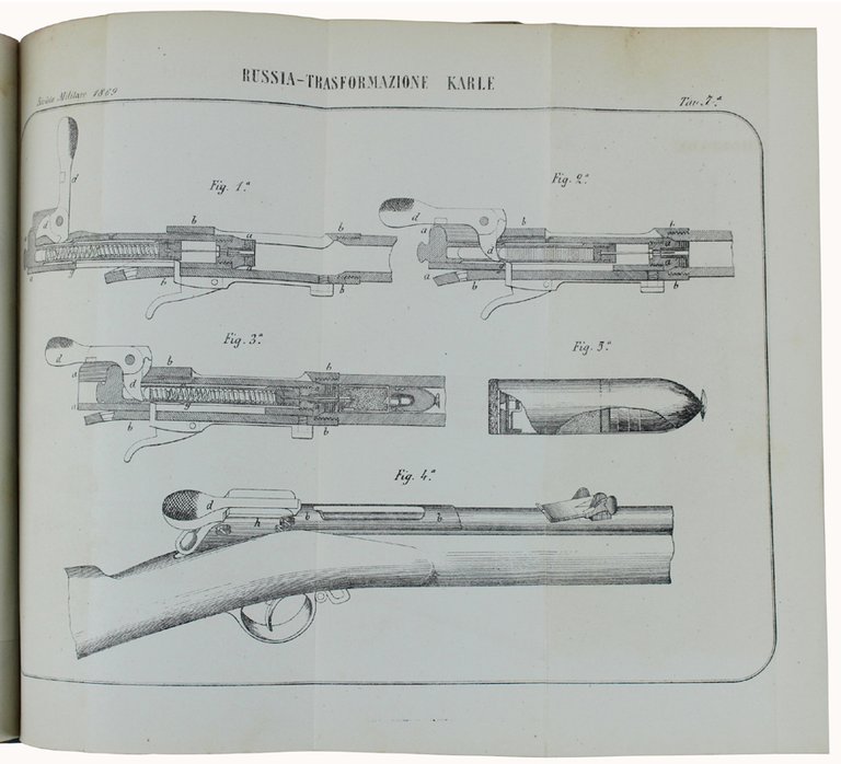 RIVISTA MILITARE ITALIANA. Serie III - Anno XIV - 1869. … | Immagine Gallery 12
