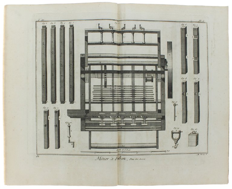 RUBANIER. Métier a faire plusieurs pièces de ruban a la … | Immagine Gallery 4