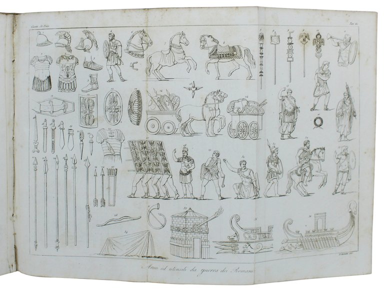 TAVOLE ILLUSTRATIVE ED INDICI PER CORREDO ALLA STORIA UNIVERSALE.