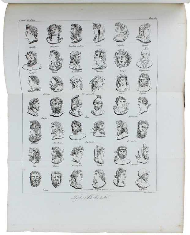 TAVOLE ILLUSTRATIVE ED INDICI PER CORREDO ALLA STORIA UNIVERSALE.