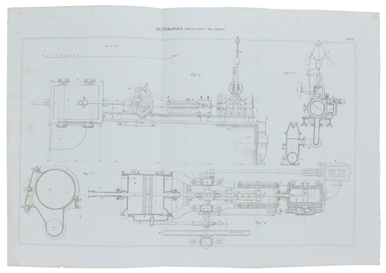 TECNOLOGIA. Cinquantasette tavole con incisioni in rame tratte dall'ATLANTE della …