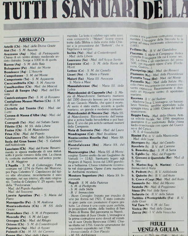 TUTTI I SANTUARI DELLA MADONNA. Grande Poster, cm 54x40