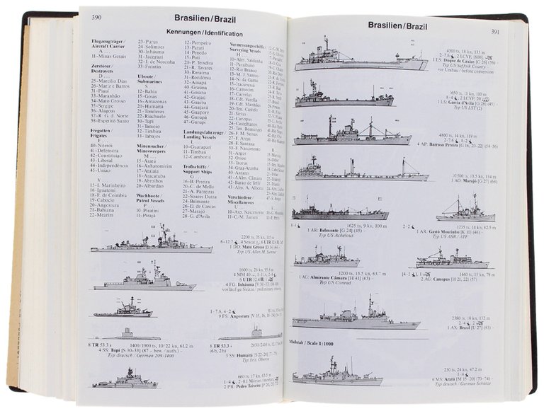 WEYERS FLOTTENTASCHENBUCH - WARSHIPS OF THE WORLD 1990/91 | Immagine Gallery 5