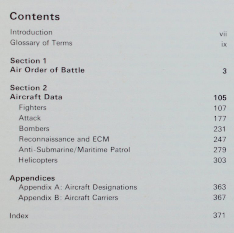 WORLD COMBAT AIRCRAFT DIRECTORY