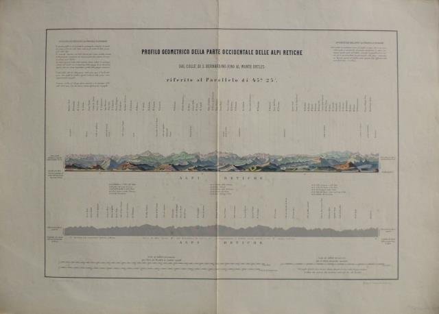 Profilo geometrico della Parte Occidentale delle Alpi Retiche. Dal Colle …
