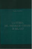 La storia del paesaggio urbano di Milano