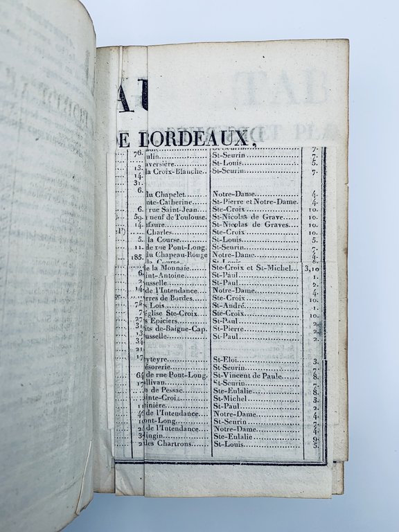 Almanach général, civil, militaire, commercial et maritime de la sénatorerie …