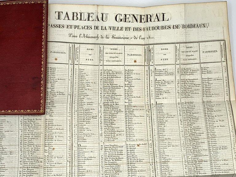 Almanach général, civil, militaire, commercial et maritime de la sénatorerie …