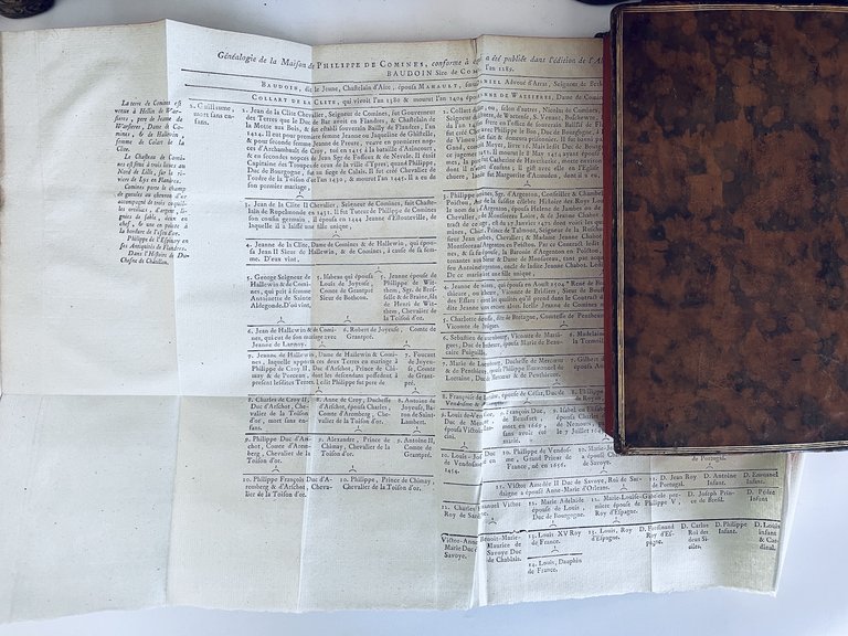 Collection universelle des mémoires particuliers relatifs à l'Histoire de France