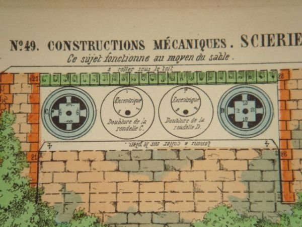 Constructions mécaniques n°49 : Scierie (ce sujet fonctionne au moyen …