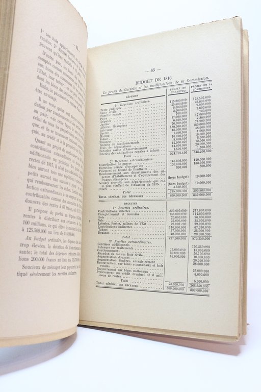 Corvetto et son oeuvre financière