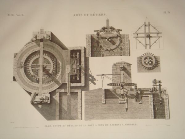 DESCRIPTION DE L'EGYPTE. Arts et métiers. Plan, coupe et détails …