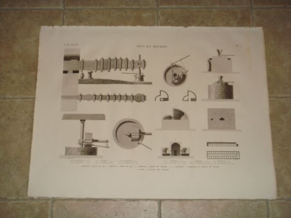 DESCRIPTION DE L'EGYPTE. Arts et métiers. Pressoir à huile de …