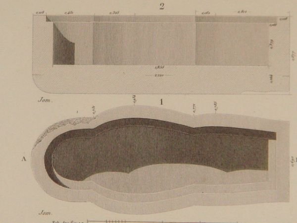 DESCRIPTION DE L'EGYPTE. Environs de Babylone. Le Kaire [Le Caire]. …