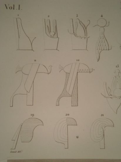DESCRIPTION DE L'EGYPTE. Ile de Philae. Détails de coiffures symboliques, …