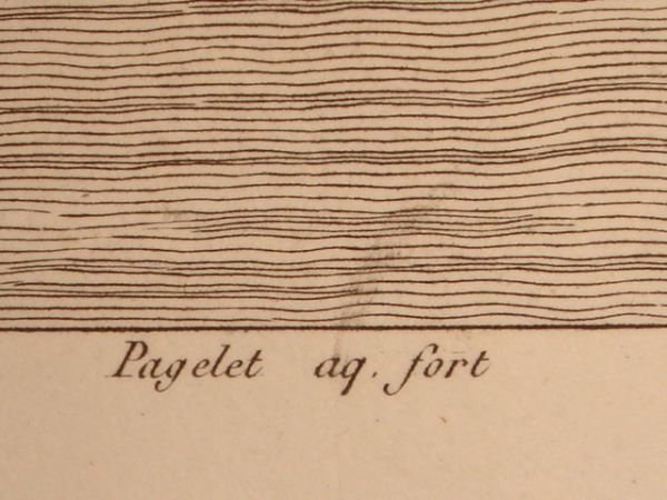 DESCRIPTION DE L'EGYPTE. Koum Omboû (Ombos). Plan général des ruines …
