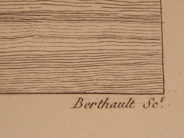 DESCRIPTION DE L'EGYPTE. Koum Omboû (Ombos). Plan général des ruines …