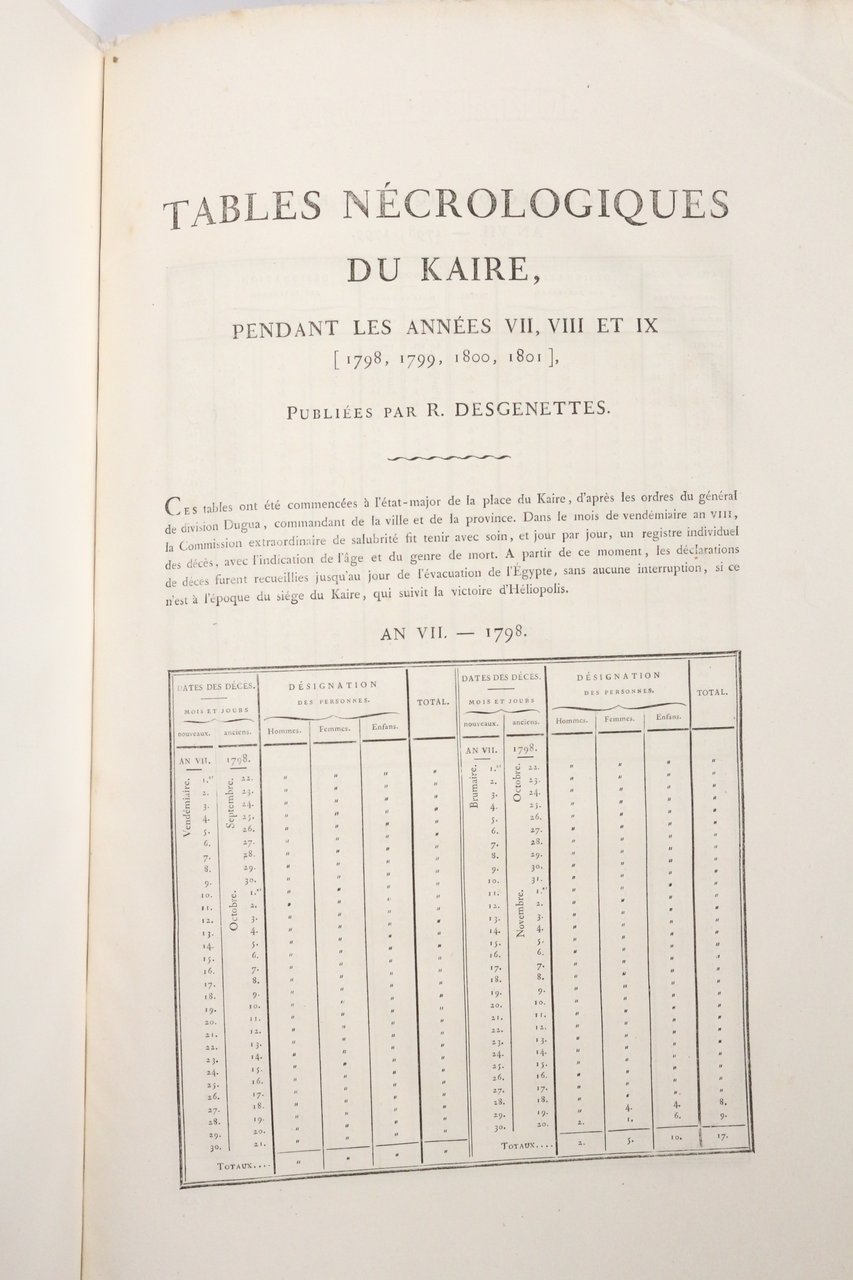 Description de l'Egypte. Tables nécrologiques du Kaire, pendant les années …