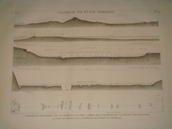 DESCRIPTION DE L'EGYPTE. Vallée du Nil et lac Maréotis. Profils …