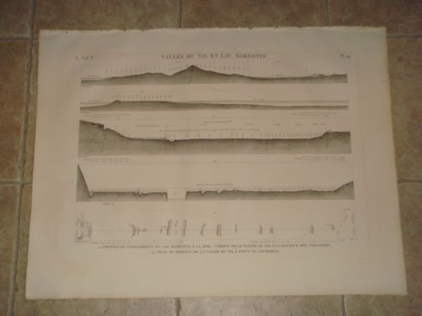 DESCRIPTION DE L'EGYPTE. Vallée du Nil et lac Maréotis. Profils …