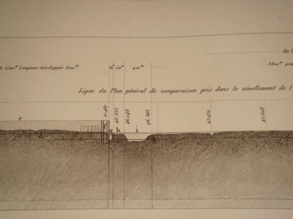 DESCRIPTION DE L'EGYPTE. Vallée du Nil et lac Maréotis. Profils …