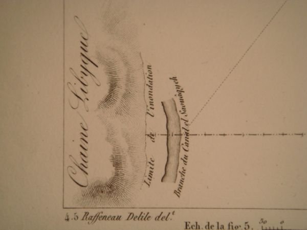 DESCRIPTION DE L'EGYPTE. Vallée du Nil et lac Maréotis. Profils …