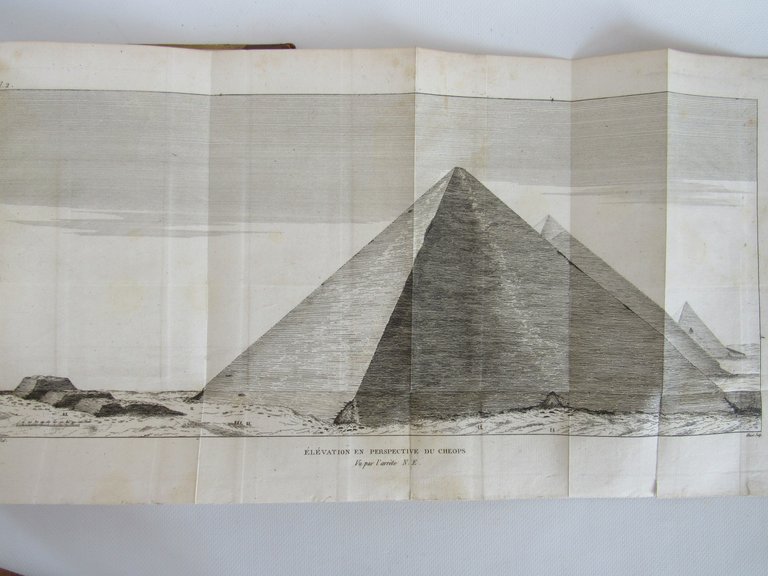 Description des pyramides de Guizé, de la ville du Caire …