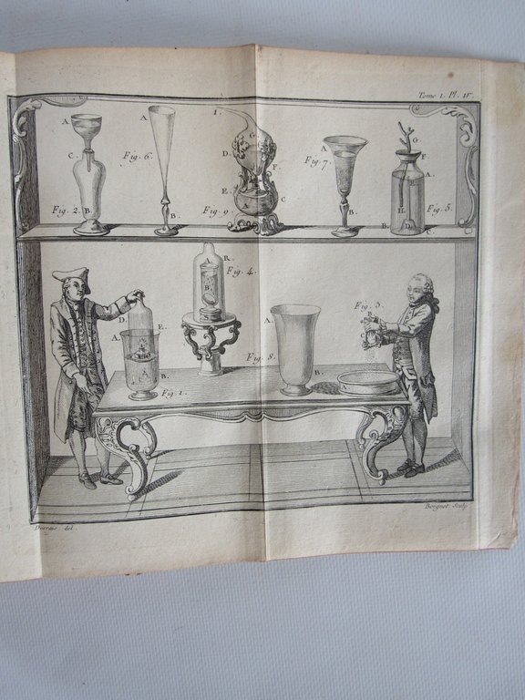 Description et usage d'un cabinet de physique experimentale