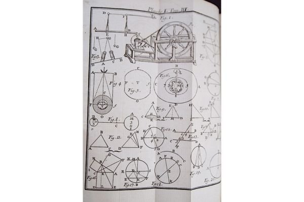 Dictionnaire de physique