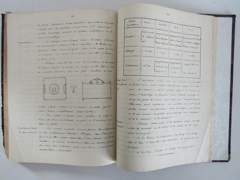 Ecole navale impériale. 1re. année d'étude. Année scholaire 1857-1858. Cannonage. …