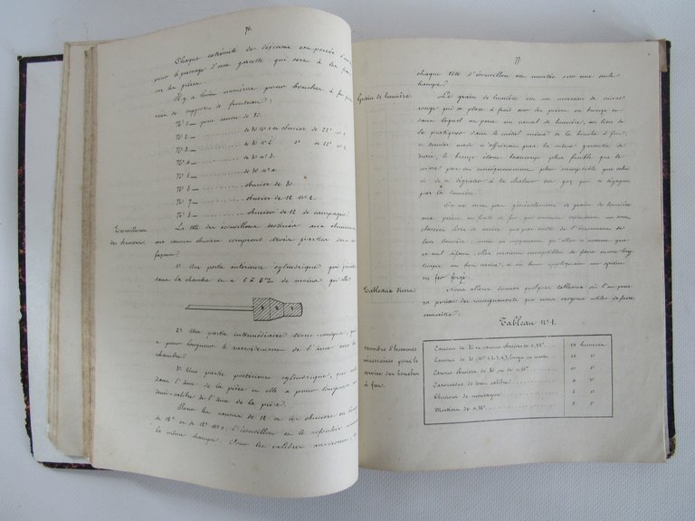 Ecole navale impériale. 1re. année d'étude. Année scholaire 1857-1858. Cannonage. …