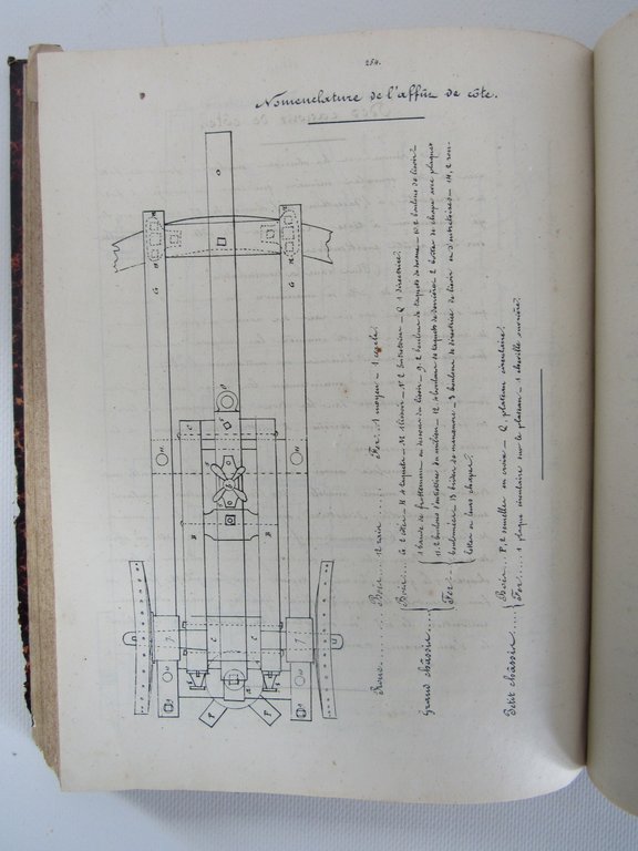 Ecole navale impériale. 1re. année d'étude. Année scholaire 1857-1858. Cannonage. …