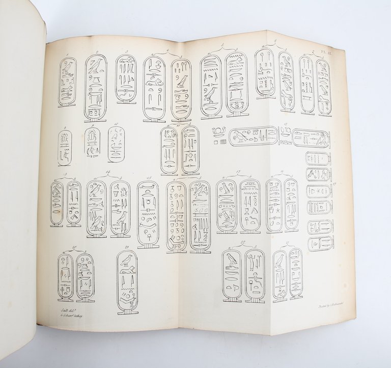 Essay on Dr. Young's and M. Champollion's Phonetic System of …