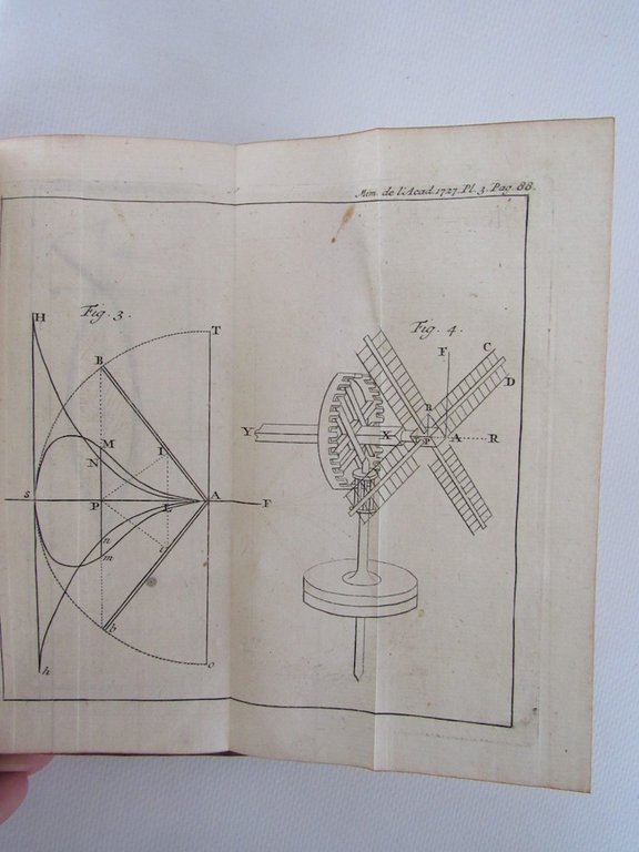 Histoire de l'Académie royale des sciences. Année 1727
