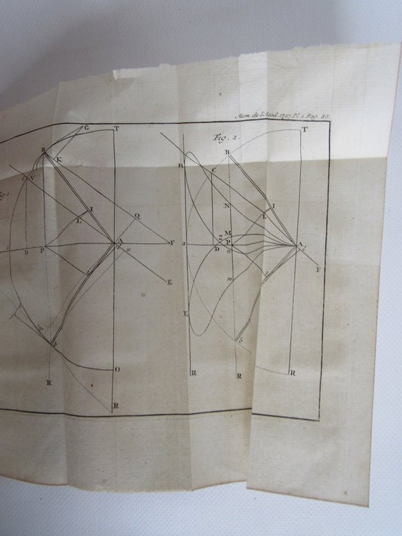 Histoire de l'Académie royale des sciences. Année 1727