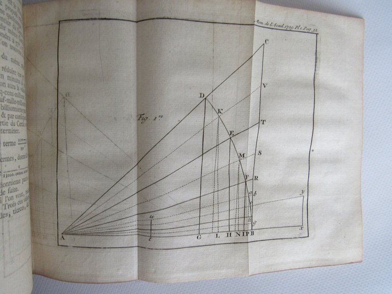 Histoire de l'Académie royale des sciences. Année 1729