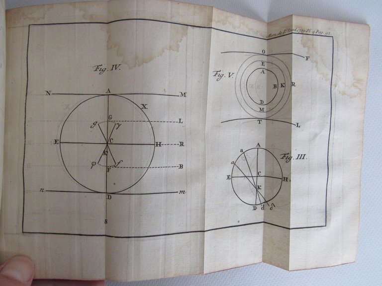 Histoire de l'Académie royale des sciences. Année 1729