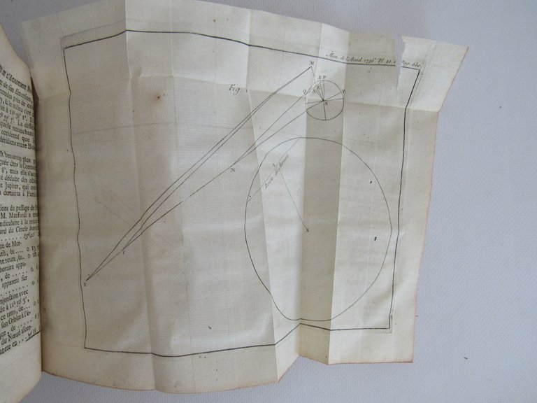 Histoire de l'Académie royale des sciences. Année 1736