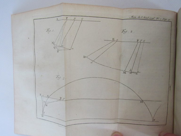 Histoire de l'Académie royale des sciences. Année 1736