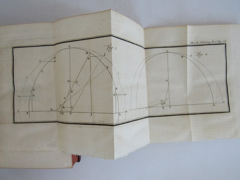 Histoire de l'Académie royale des sciences. Année 1751