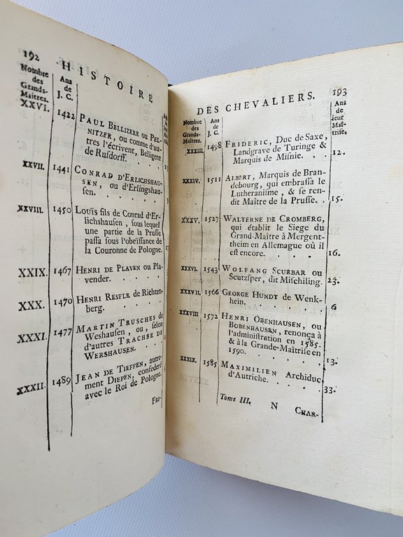 Histoire des ordres militaires ou des chevaliers, des milices seculieres …