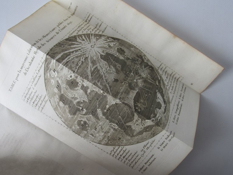 Institutions astronomiques, ou leçons élémentaires d'astronomie