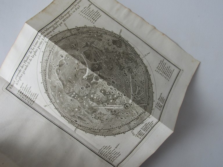 Institutions astronomiques, ou leçons élémentaires d'astronomie